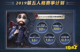 第五人格新年度爆料最新,惊悚求生新篇章即将开启！